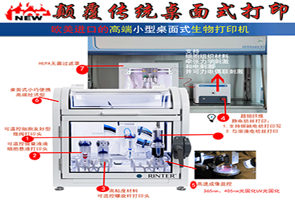 垫付传统桌面式生物打印机