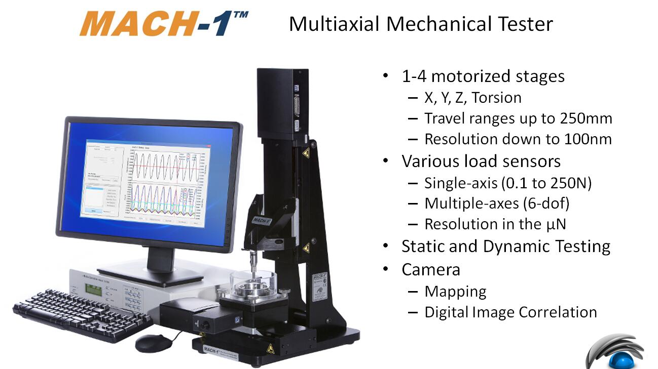 mach-1多轴机械特性测试分析系统