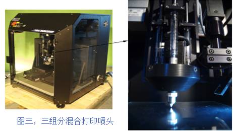 nScrypt精密高度可重复3D打印技术平台