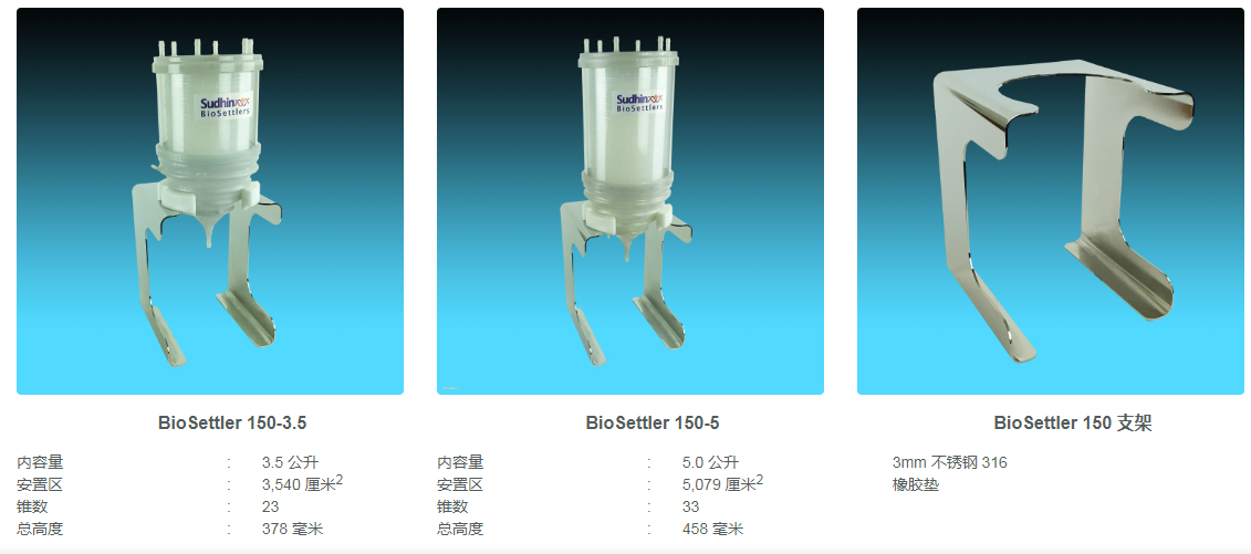 目前的中型 BioSettler150s 具有 150 毫米的圆柱直径和不同的高度，以提供 3.5 升和 5.0 升的内部液体体积，并有一个单的不锈钢支架。液体和气体入口可以通过顶盖上的一个或多个外围端口泵入 BioSettler。除了外围端口外，每个 BioSettler 在锥形顶盖上都有一个顶部中央端口（在这些照片中不可见），用于澄清流出物或出口流。沉降的细胞、细胞簇或类器官可以从底部中央端口移除。.png