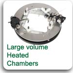 Water bath heaters