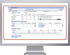 RTD Monitor
