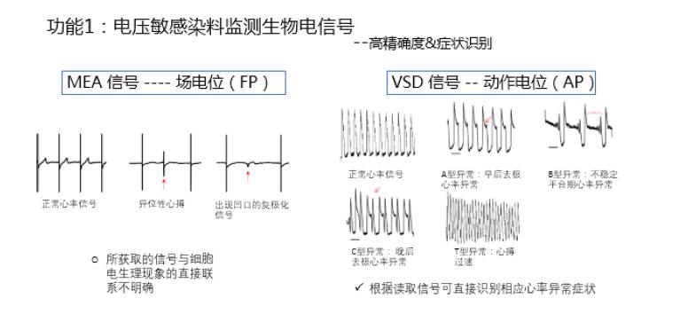 图片上传